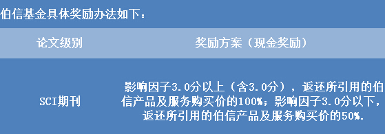 ڲtengbo9885нʼע