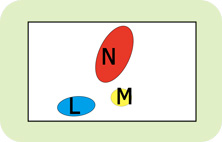 ߱