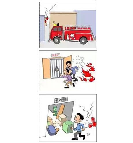 节后复工,最常见的违章行为有哪些?