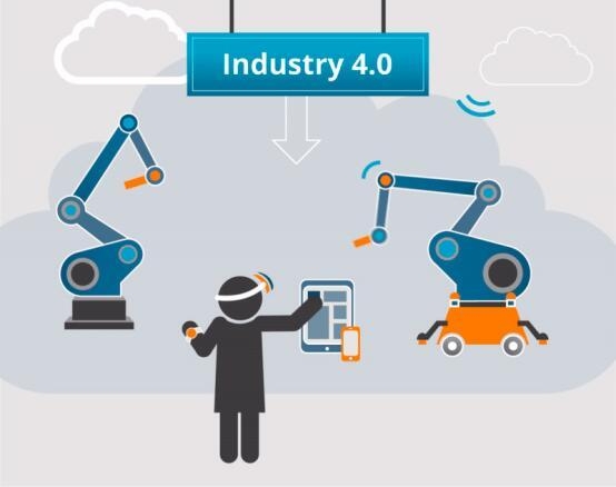 ӹҵ4.0й׼2019¹A+Aͱչ