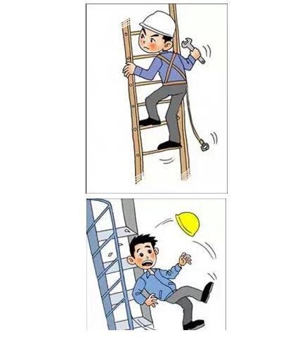 节后复工,最常见的违章行为有哪些?