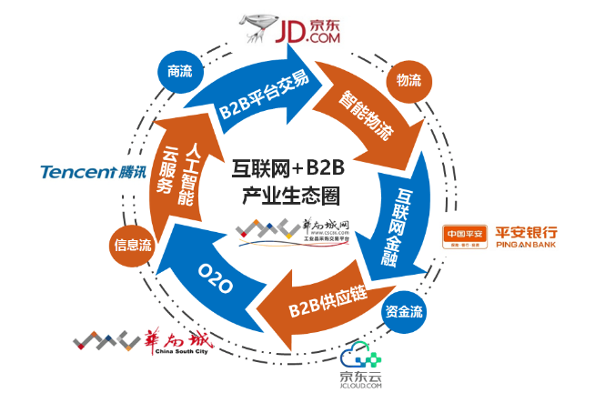 1511848411226691.png blob.png